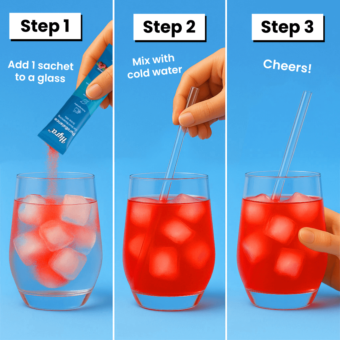 HYRA™ Cortisol Balancing Drink Mix
