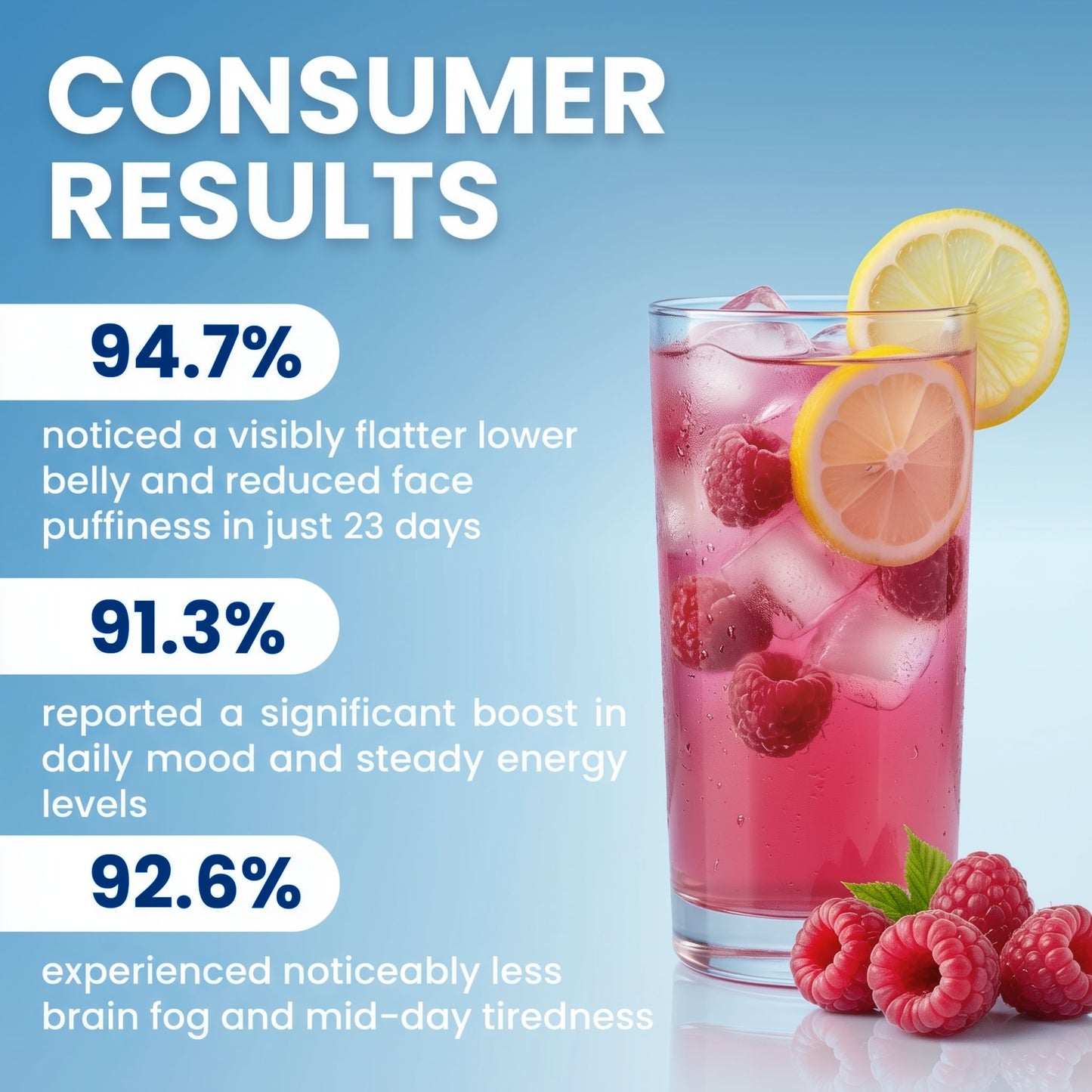 HYRA™ Cortisol Balancing Drink Mix